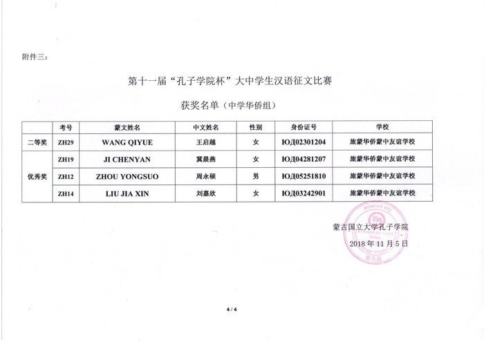 附件二：中学华侨组获奖名单.jpg