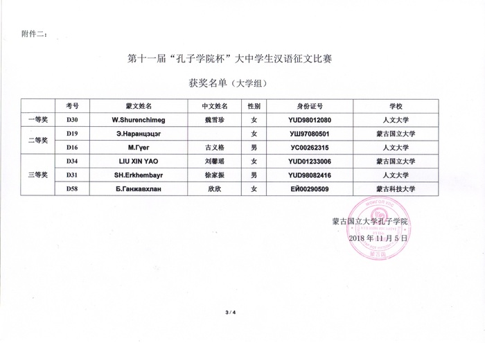 附件三：大学组获奖名单.jpg
