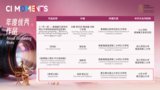 喜报 | 蒙古国立大学孔子学院在第六届“最·孔院”全球短视频征集活动中荣获佳绩
